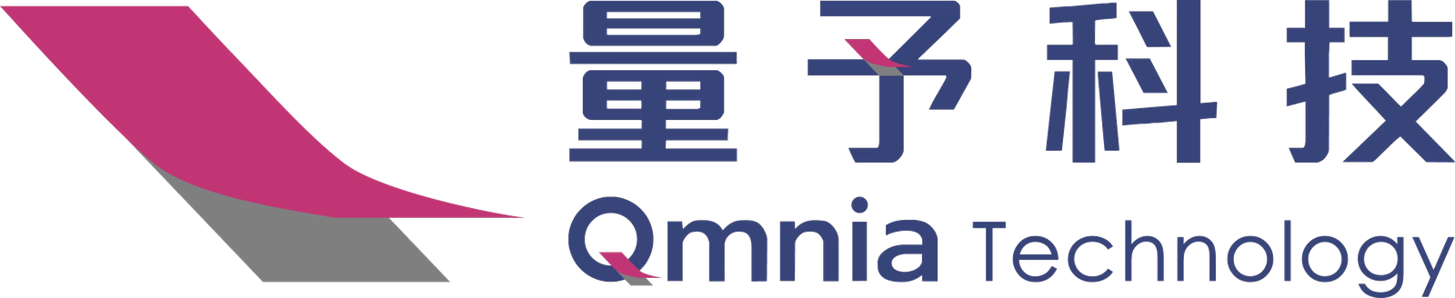 量予科技 Qmnia Technology